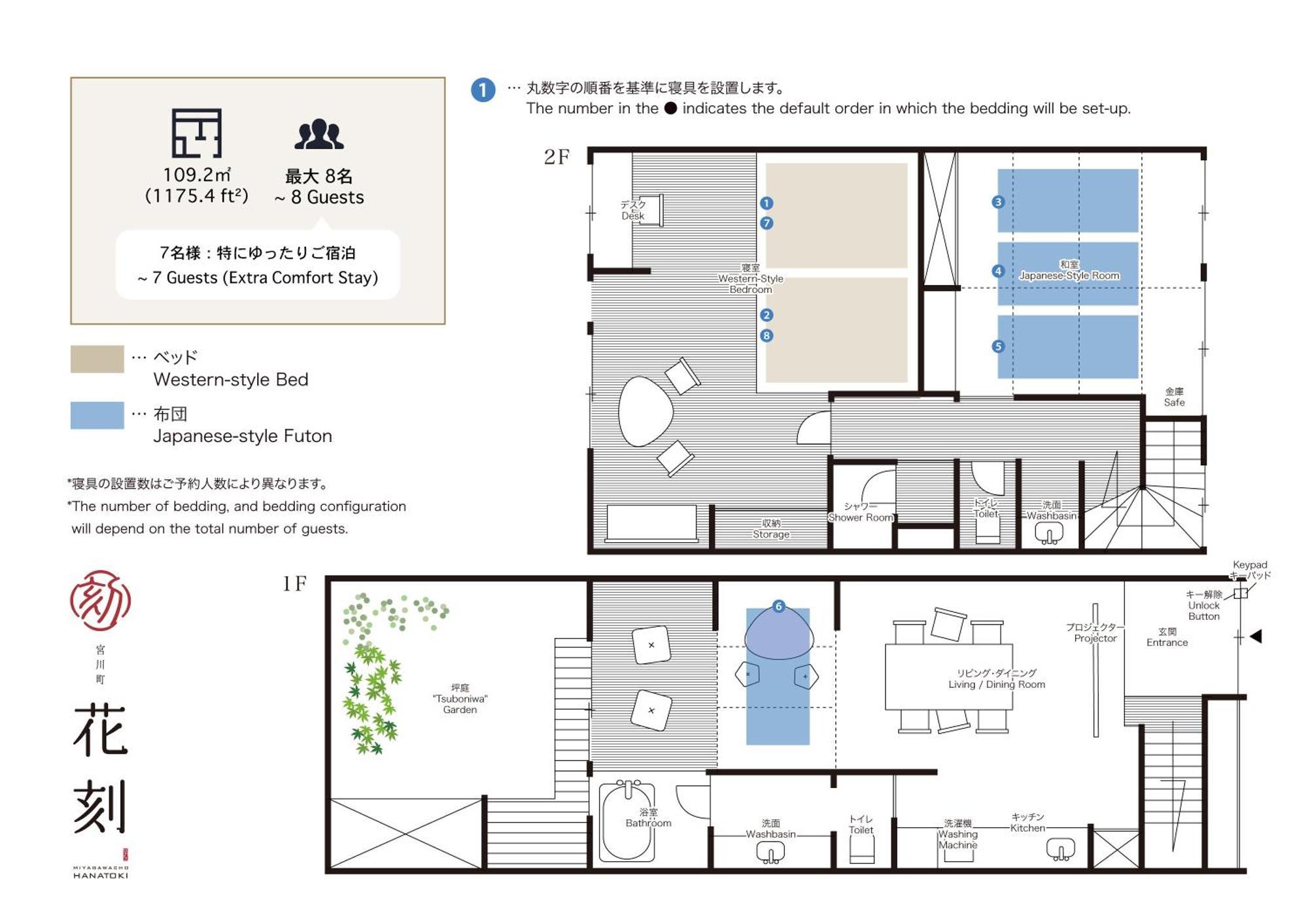 Hanatoki Machiya House Киото Екстериор снимка